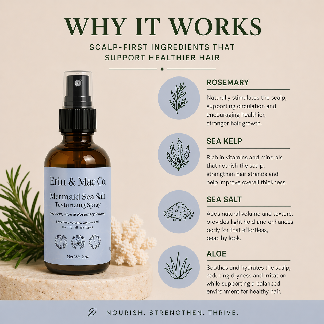 Mermaid Spray- Scalp Thickening Treatment for Fuller Hair