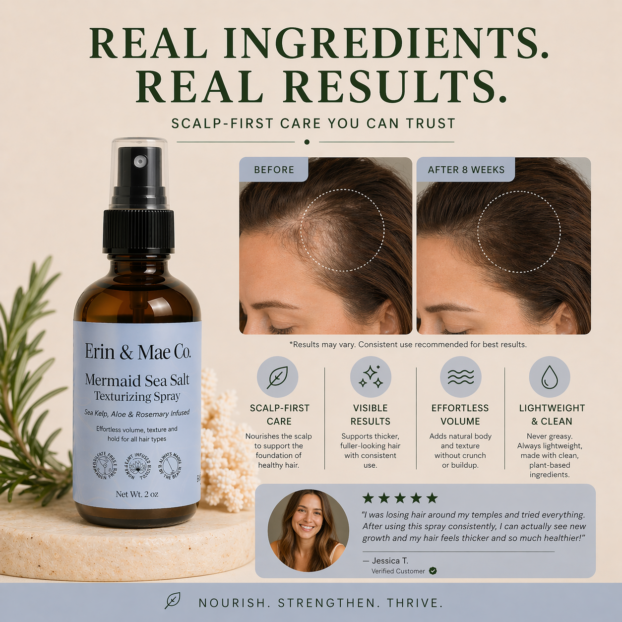 Mermaid Spray- Scalp Thickening Treatment for Fuller Hair